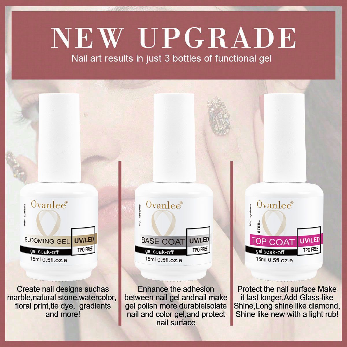 Nail Art Glossy - Set de Base y Top Coat