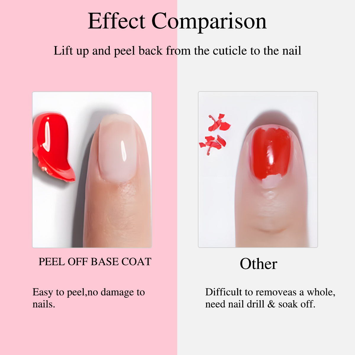 Base Coat Desprendible sin Com - Peel Off Base Coat reseña y precio