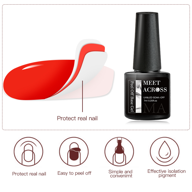MEET ACROSS-Gel Base de Gel de - Peel Off Base Coat reseña y precio