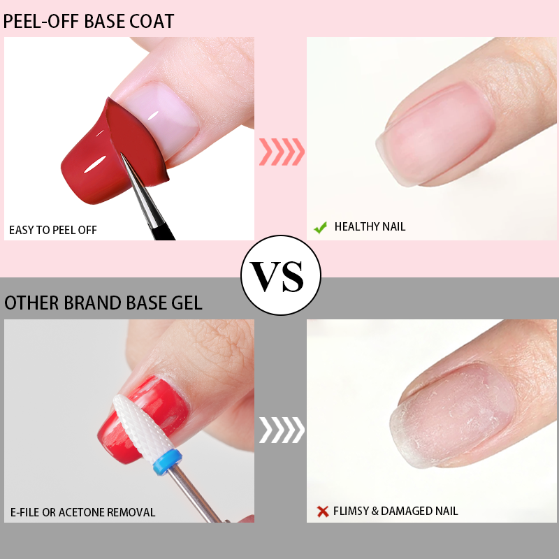 PERFECT COLOR Base Coat Peel-O - Peel Off Base Coat reseña y precio