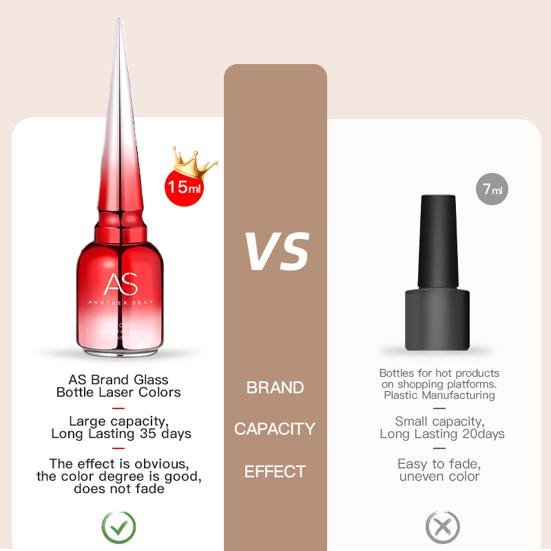 AS 15ml Gel Base despegable de - Peel Off Base Coat reseña y precio