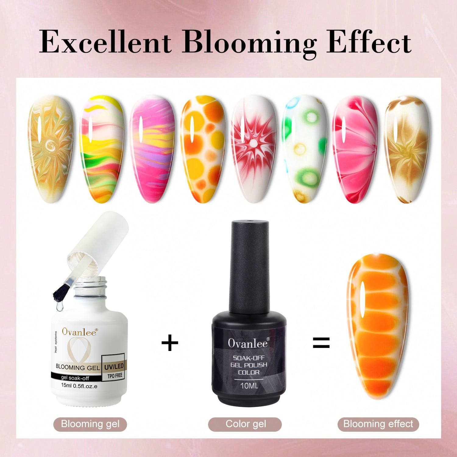 Set de Base y Top Coat para Ma - Nail Art Glossy reseña y precio