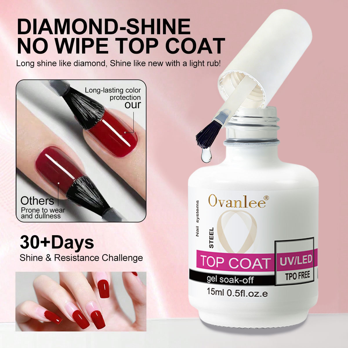 Set de Base y Top Coat para Ma - Nail Art Glossy reseña y precio